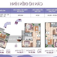 Suất Ngoại Giao Siêu Vip Căn Hộ Mặt Biển Cung Cá Heo Hòn Gai Hạ Long Vốn Ban Đầu Chỉ Từ 690 Triệu