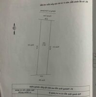 Bán đất mặt phố Lê Viết Quang, ph Ngọc Châu, TP HD, 107.3m2, mt 4.5m, KD buôn bán tốt