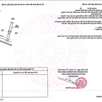 Sỉ 10 Nền Đất Tại Phường Tân Long Phú Giáo Giá Tốt