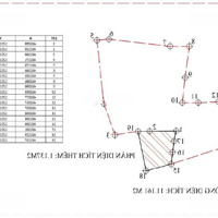 Cần Bán Đất Khu Phố Phú Mỹ, Thị Trấn Phú Long 11.161M2