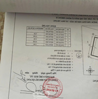 Chính Chủ Bán Đất Nền Dự Án Đẹp Tại Kđt Lê Hồng Phong Ii - Lô Góc Đường Số 8 Giá Bán 12 Tỷ Tl