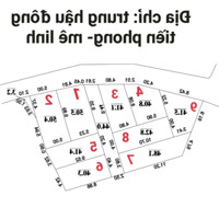 Tìm Đâu Ra Đất Tiền Phong 1.6X Tỏi Full Thổ Cư + Sẵn Nhà Mới Xây. Cạnh Đại Học Tài Chính Ngân Hàng