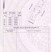 Bán Nha Phan Rí Cửa - Bình Thuận, 155 Mét Vuông, Khu Trung Tâm, Gần Chợ, Cách Biển 5 Phút Đi Bộ