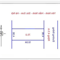 Bán 75M Yên Ninh, Hiền Ninh, Sóc Sơn, Hà Nội Giáp Bìa Làng Thông Thoáng.