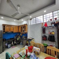 Cc Cần Bán Gấp Phố Thanh Đàm Hoàng Mai
40M2 X 5 Tầng Ngõ Ô Tô Full Nội Thất Đủ Công Năng Chỉ 5.65 T