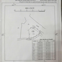 Chính Chủ Cần Sang Nhượng Cắt Lỗ 1001M2 Vị Trí Phù Hợp Nhiều Tiêu Trí ,Cách Đại Học Qghn Chỉ 3,5Km