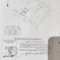 Bán Đất Hẻm Xe Hơi - Trục Hà Huy Giáp , P.thạnh Lộc , Q.12 - Gần Cây Xăng Tài Lộc