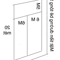 Bán Đất 2 Mặt Tiền Đường Nguyễn Như Đỗ - Tách Được 3 Lô Giá Đầu Tư Sinh Lời Cực Tốt