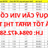 Bán Cắt Lỗ Căn Xẻ Khe Cát Tường - Sát Vincom - Vừa Ở Vừa Cho Thuê - 62.5M -14,2 Tỷ