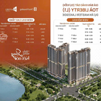 Nhận Booking Mở Bán Đơt 1 Ck Tới 15% Toà Masteri Lakeside Tại Vinhomes Ocean Park