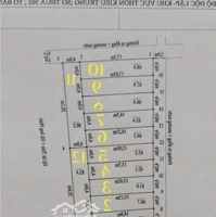 Chính Chủ Gởi Bán Lô Đất Cực Đẹp Ở Kiều Trung Hồng Thái. Giá Cục Hợp Lý