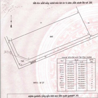 Bán Gấp Lô Đất 2Mt Bưng Ông Thoàn,Diện Tích70X25=1700M2