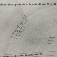 Chính Chủ Bán Đất Quận Long Biên, Rộng 32M2, Giá Thương Lượng