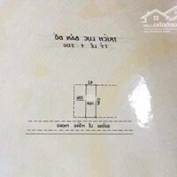 Bán gấp nhà mặt phố Lê Lợi 3 tầng 60m2, mặt tiền 4.2m sát chợ Hà Đông kinh doanh sầm uất