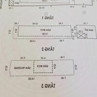 BÁN NHÀ MẶT TIỀN HIỆP NHẤT 634 NGAY CÁCH MẠNG THÁNG 8-SÁT CV LÊ THỊ RIÊNG CHỈ 22 TỶ