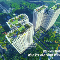 View Sông Đẹp Nhất Cho Căn Hộ 1 Pn Khải Hoàn Prime