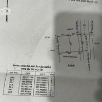 Cần Bán Cặp Đất Nguyễn Oanh P17 Gò Vấp Giá Dưới 5 Tỷ