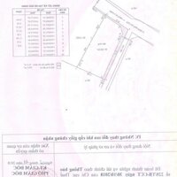 Bán đất Thạnh Mỹ Lợi Quận 2 đường số 4 gần chợ Cây Xoài (268m2) 22.5 tỷ ~ 84 tr/m2