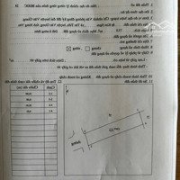 Chỉ 27 Triệu/M2 Sở Hữu Ngay 75M2 Đất Thổ Cư Văn Giang Giáp Đt 379, Kcn Sạch Và Trường Đh Bách Khoa