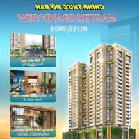 Ưu Đãi CK Đến 16% Khi Booking Căn Hộ The Global City Q2, Khu Đô Thị Bậc Nhất SG