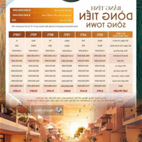 Nhà Phố Biển Caraworld Ưu Đãi 3% Cho Khách Hàng Booking Sớm . Giá Bán 8 Tỷ .Bàn Giao Full Nội Thất