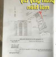 Bán Nhà Mặt Tiền Đường Nguyễn Thị Thảnh Sầm Uất Giá Siêu Rẻ Thuận Tiện Kinh Doanh Mọi Ngành Nghề