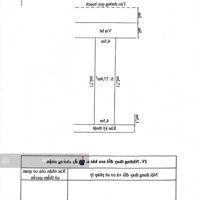 77M2 Đất Tđc Đằng Lâm 2 Tuyến 2 Ngô Gia Tự - Ngang 4.5M - Đường 12M