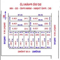 100M Đất Ở Đường Tăng - Minh Phú Sóc Sơn Hà Nội Khoảng 2 Tỷ