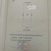 Bán Nhà Sài Đồng Phân Lô Ô Tô Tránh 70M2- Chỉ Hơn 120 Triệu/M. 2 Thoáng Trước Sau.