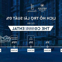 Cđt Mik Chơi Lớn Giá Sốc Imperia Cổ Loa Dự Kiến Chỉ 79 Triệu/M2, Booking Thiện Chí Có Hoàn Lại