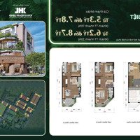 Mở Bán Shophouse, Nhà Ở Liên Kế Đẹp Xuất Sắc Tại The Larita Long An 3,5 Tỷ, 120M2 Cách Tphcm 100M