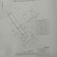 Bán Nhà 3 Lầu Mặt Tiền Đoàn Văn Bơ Quận 4