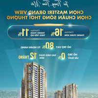 Mua Ngay Căn Hộ Masteri Grand View, Dự Kiến 100 Triệu/M2. Ck 16%, Htls 12 Tháng Sau Nhận Nhà
