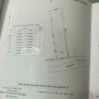 Đất Full Thổ Cư 1/ Hà Duy Phiên, Xã Bình Mỹ, Huyện Củ Chi, Hcm Giá 29 Triệu/M2Diện Tích410.3 M2