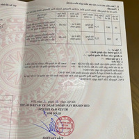Tại Thôn Đông Khê - Đan Phượng - Hn Diện Tích: 51,4M