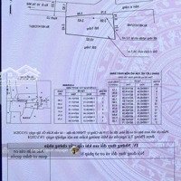 Đất Ngang 10M, Không Quy Hoạch, Được Xây Dựng 4 Tầng, Giá Chưa Từng Có 2Ty6, Hẻm Sạch Đẹp