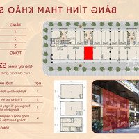 Bán Shophouse Tại Vũng Tàu Centre Point 3 Tầng 217M2 Đến 404M2 Với Giá Từ 12 Tỷ. Liên Hệ: 0908982299