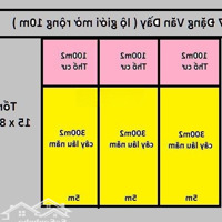 Giá Tuyệt Chủng! 1.200M2 - Hẻm 7 - Lạc Long Quân - P. Bình Thủy-Cần Thơ-Giảm 6 Tỷ-Chỉ Còn 10 Triệu/M2