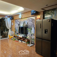 Bán Nhà Nguyễn Hoàng Tôn - Tây Hồ. Siêu Đẹp, Siêu Vip, Kd Dòng Tiền, 6 Tầng 50M2 Giá Chào 15,5 Tỷ