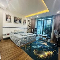 Phân Lô Ô Tô Thang Máy Nhà Đẹp Nam Dư Hoàng Mai 40M2, 6Tmặt Tiền4.5M Ở Kinh Doanh 7.7 Tỷ