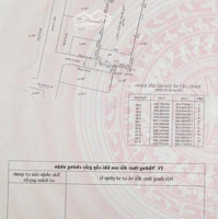 Lô Đất 106M2 Bình Lợi P13 Bình Thạnh, 7.3 Tỉ