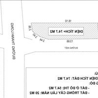 ����Bán 3 lô đất mặt tiền đường Thanh Long - Gía đầu tư