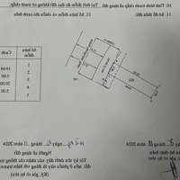 Mặt Tiền Nguyễn Đức Thuận 5X20 Thổ Cư 100%, Cách Đường Phạm Ngọc Thạch 300M