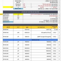 56 Triệu/M2 Tại The Paris - Duy Nhất 1 Căn Chính Chủ Cần Bán. Liên Hệ: 0962.506.751 Đặt Cọc