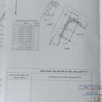 Bán Nhà Riêng 2 Tầng Tại 48/7 Đường 624, Quận 9, 3,95 Tỷ Vnd, 62,2 M2 - Uy Tín - Chất Lượng Hot!