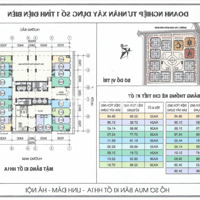 Bán Gấp Căn Góc Chung Cư Tòa Hh1B Linh Đàm Diện Tích:61M2, 2 Phòng Ngủgiá:42, 5 Triệu/M2