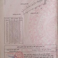 Siêu Phẩm Tại Xã Hồng Liêm, Giá Cực Chất 350 Nghìn / M2, Diện Tích 6700 M2 Gần Ủy Ban Xã Hồng Liêm