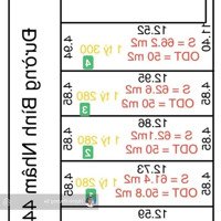 Bán Đất Vừa Mới Tách Thửa Xong Xây Tự Do Gần Ql13 Sau Sân Gold Sông Bé Bình Nhâm Thuận An. 1.28 Tỷ