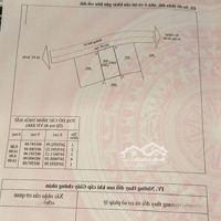 Bán Đất Tại Đường Fansipan, Giá Siêu Hời 5,55 Tỷ Vnd, Diện Tích 128 M2