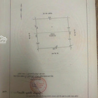 Tây Hồ- Đầu Tư- Nguyễn Hoàng Tôn- Ciputra- Ô Tô- Mặt Tiền 7M 7.9 Tỷ